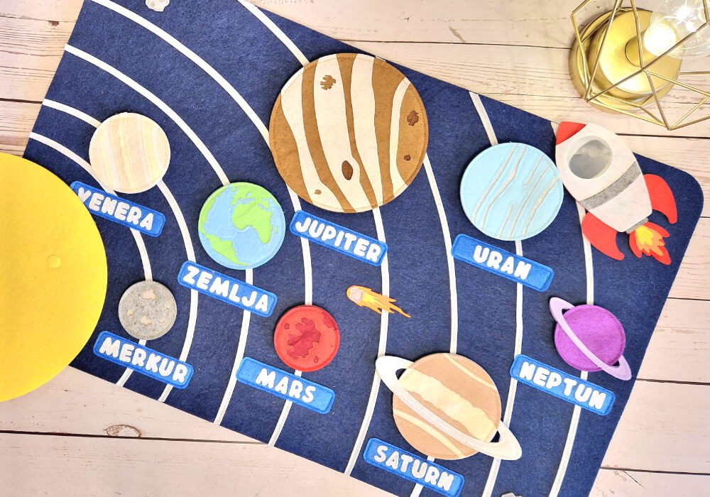 Solar System Educational Toy for Kids Educational toy solar system set including planets and rocket for children to learn about space.